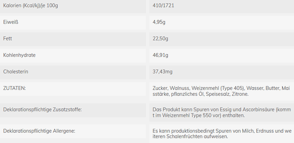 Baklava mit Walnuss