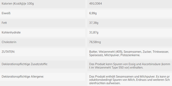 Kekse mit Körnern