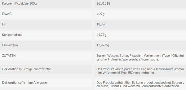 Sultan mit Pistazien (Baklava)